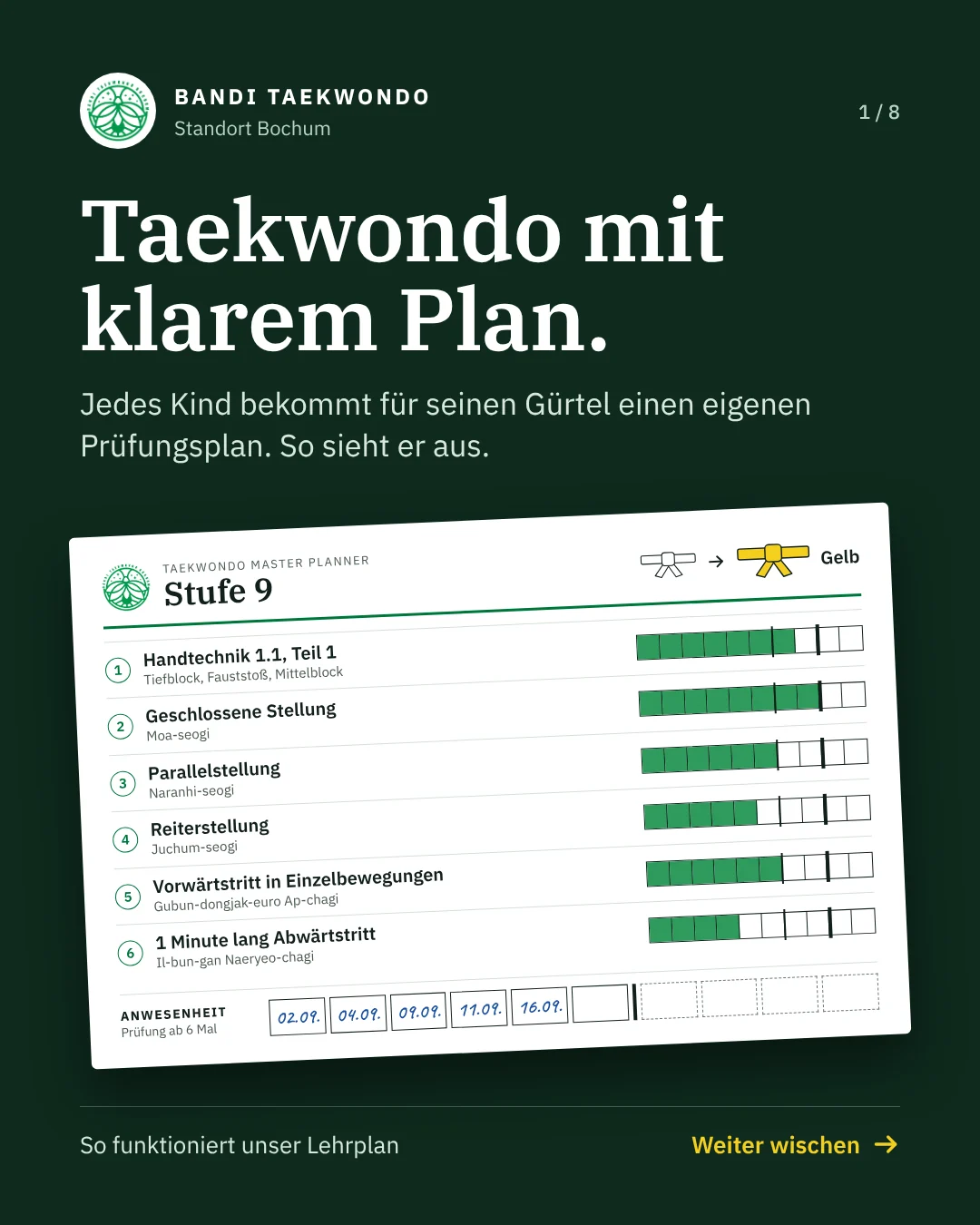 Taekwondo für Kinder, Jugendliche und Erwachsene mit klarem Plan